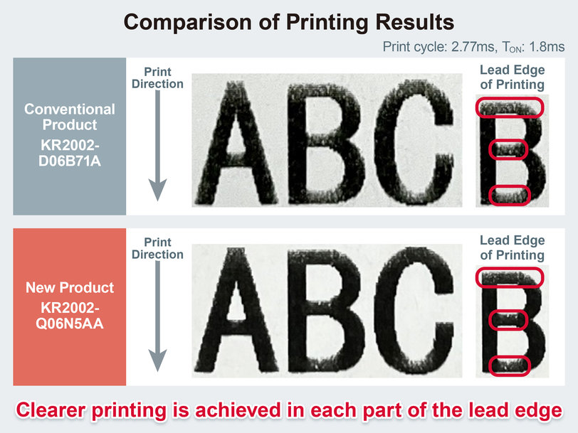 New Thermal Printhead Provides Clear Printing at High Speeds Even on a Single-Cell Li-ion Battery